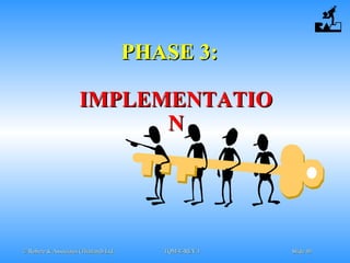 © Robere & Associates (Thailand) Ltd.© Robere & Associates (Thailand) Ltd. TQM-E-REV.1TQM-E-REV.1 SlideSlide 4040
PHASE 3:PHASE 3:
IMPLEMENTATIOIMPLEMENTATIO
NN
 