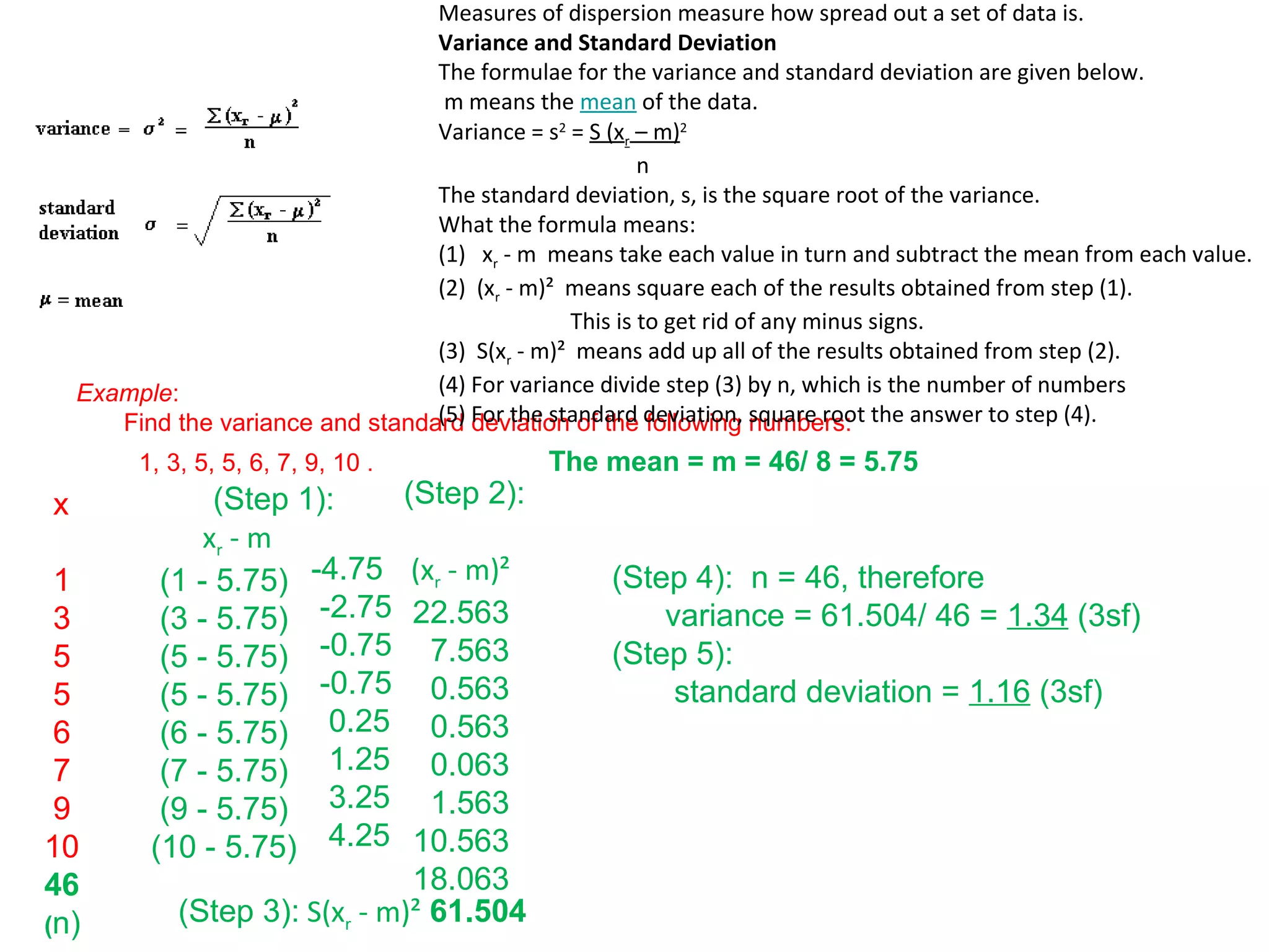 Measures of dispersion measure how spread out a set of data is.
                                  Variance and Standard Deviation
                                  The formulae for the variance and standard deviation are given below.
                                   m means the mean of the data.
   .
                                  Variance = s2 = S (xr – m)2
                                                        n
                                  The standard deviation, s, is the square root of the variance.
                                  What the formula means:
                                  (1) xr - m means take each value in turn and subtract the mean from each value.
                                  (2) (xr - m)² means square each of the results obtained from step (1).
                                                This is to get rid of any minus signs.
                                  (3) S(xr - m)² means add up all of the results obtained from step (2).
   Example:                       (4) For variance divide step (3) by n, which is the number of numbers
      Find the variance and standard deviation of the following numbers:  the answer to step (4).
                                  (5) For the standard deviation, square root
            1, 3, 5, 5, 6, 7, 9, 10 .                   The mean = m = 46/ 8 = 5.75
 x                 (Step 1):     (Step 2):  
                  xr - m             
 1           (1 - 5.75)  -4.75 (xr - m)²                    (Step 4):  n = 46, therefore
 3           (3 - 5.75)  -2.75  22.563                            variance = 61.504/ 46 = 1.34 (3sf)
 5           (5 - 5.75)   -0.75     7.563                   (Step 5):   
 5           (5 - 5.75)   -0.75     0.563                          standard deviation = 1.16 (3sf)
 6           (6 - 5.75)    0.25     0.563 
 7           (7 - 5.75)    1.25     0.063 
 9           (9 - 5.75)    3.25     1.563
10          (10 - 5.75)   4.25  10.563 
46                                18.063
(n)            (Step 3): S(xr - m)² 61.504
 