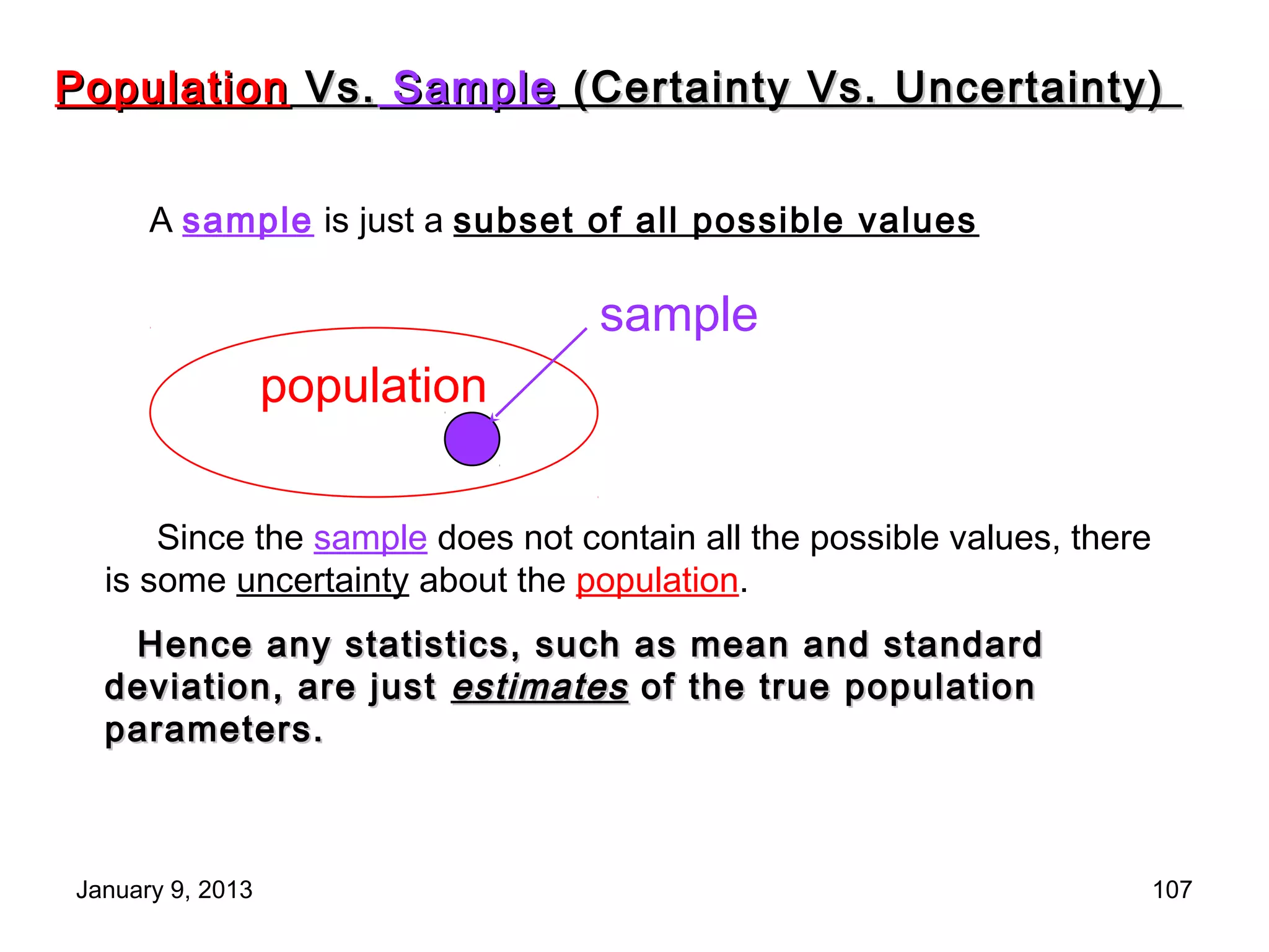 Population Vs. Sample (Certainty Vs. Uncertainty)


      A sample is just a subset of all possible values

                                  sample
                  population

      Since the sample does not contain all the possible values, there
  is some uncertainty about the population.
   Hence any statistics, such as mean and standard
  deviation, are just estimates of the true population
  parameters.



January 9, 2013                                                          107
 