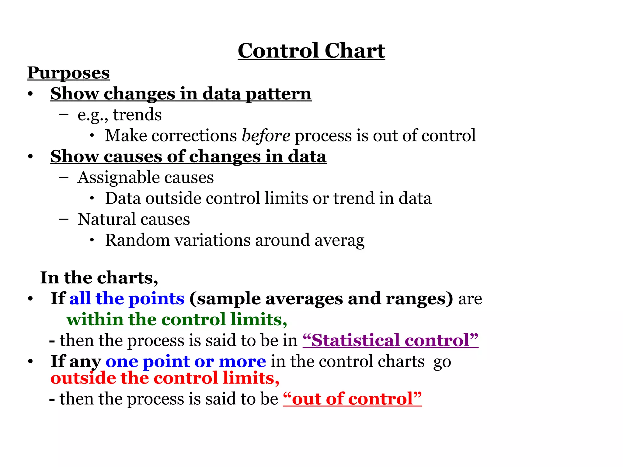 Control Chart
Purposes
• Show changes in data pattern
   – e.g., trends
       • Make corrections before process is out of control
• Show causes of changes in data
   – Assignable causes
       • Data outside control limits or trend in data
   – Natural causes
       • Random variations around averag

 In the charts,
• If all the points (sample averages and ranges) are
     within the control limits,
  - then the process is said to be in “Statistical control”
• If any one point or more in the control charts go
  outside the control limits,
  - then the process is said to be “out of control”
 