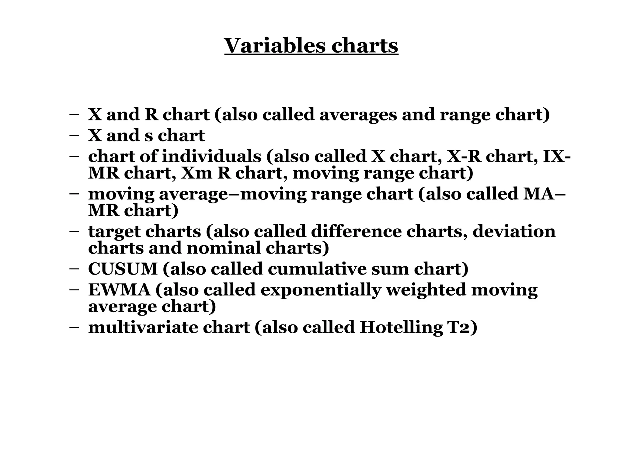 Variables charts


– X and R chart (also called averages and range chart)
– X and s chart
– chart of individuals (also called X chart, X-R chart, IX-
  MR chart, Xm R chart, moving range chart)
– moving average–moving range chart (also called MA–
  MR chart)
– target charts (also called difference charts, deviation
  charts and nominal charts)
– CUSUM (also called cumulative sum chart)
– EWMA (also called exponentially weighted moving
  average chart)
– multivariate chart (also called Hotelling T2)
 
