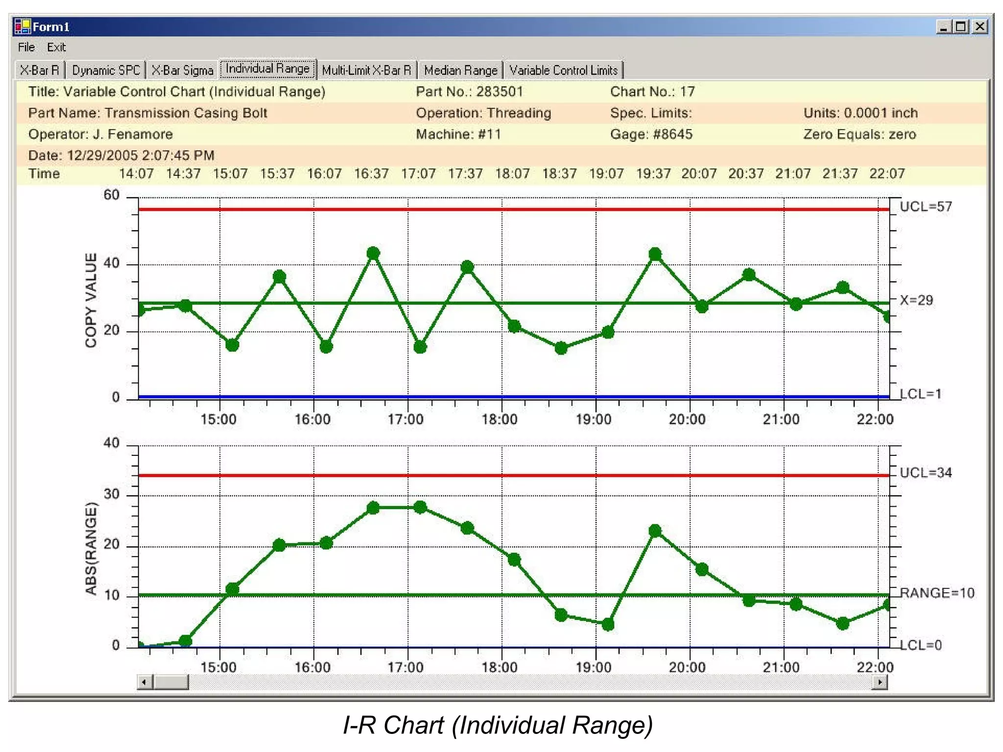 I-R Chart (Individual Range)
 