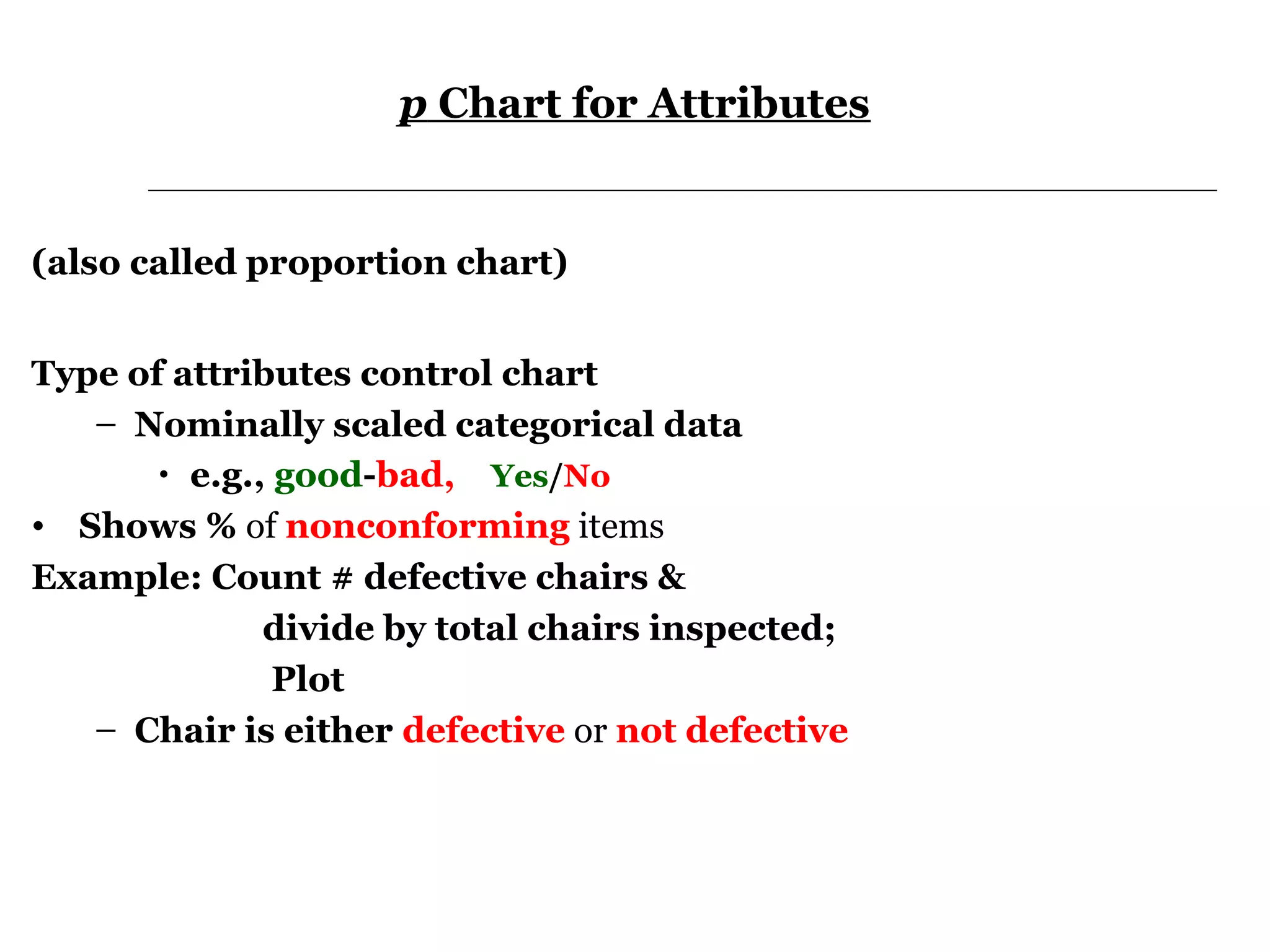 p Chart for Attributes


(also called proportion chart)


Type of attributes control chart
   – Nominally scaled categorical data
       • e.g., good-bad, Yes/No
• Shows % of nonconforming items
Example: Count # defective chairs &
              divide by total chairs inspected;
               Plot
   – Chair is either defective or not defective
 