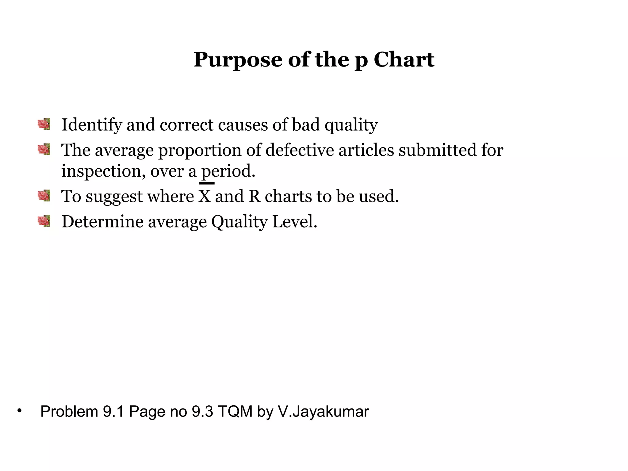 Purpose of the p Chart


      Identify and correct causes of bad quality
      The average proportion of defective articles submitted for
      inspection, over a period.
      To suggest where X and R charts to be used.
      Determine average Quality Level.




•   Problem 9.1 Page no 9.3 TQM by V.Jayakumar
 