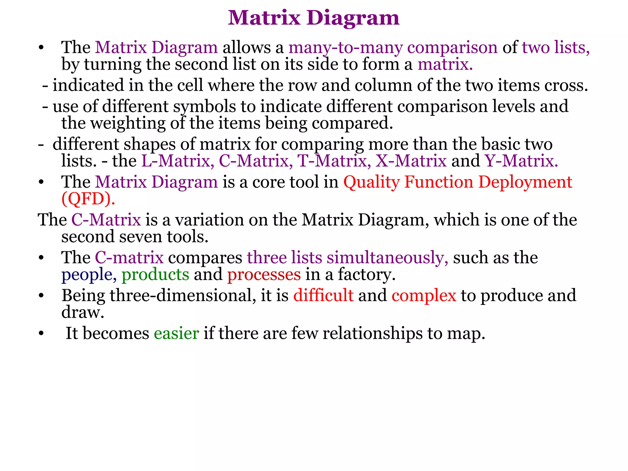 Matrix Diagram
• The Matrix Diagram allows a many-to-many comparison of two lists,
    by turning the second list on its side to form a matrix.
 - indicated in the cell where the row and column of the two items cross.
 - use of different symbols to indicate different comparison levels and
    the weighting of the items being compared.
- different shapes of matrix for comparing more than the basic two
    lists. - the L-Matrix, C-Matrix, T-Matrix, X-Matrix and Y-Matrix.
• The Matrix Diagram is a core tool in Quality Function Deployment
    (QFD).
The C-Matrix is a variation on the Matrix Diagram, which is one of the
    second seven tools.
• The C-matrix compares three lists simultaneously, such as the
    people, products and processes in a factory.
• Being three-dimensional, it is difficult and complex to produce and
    draw.
• It becomes easier if there are few relationships to map.
 