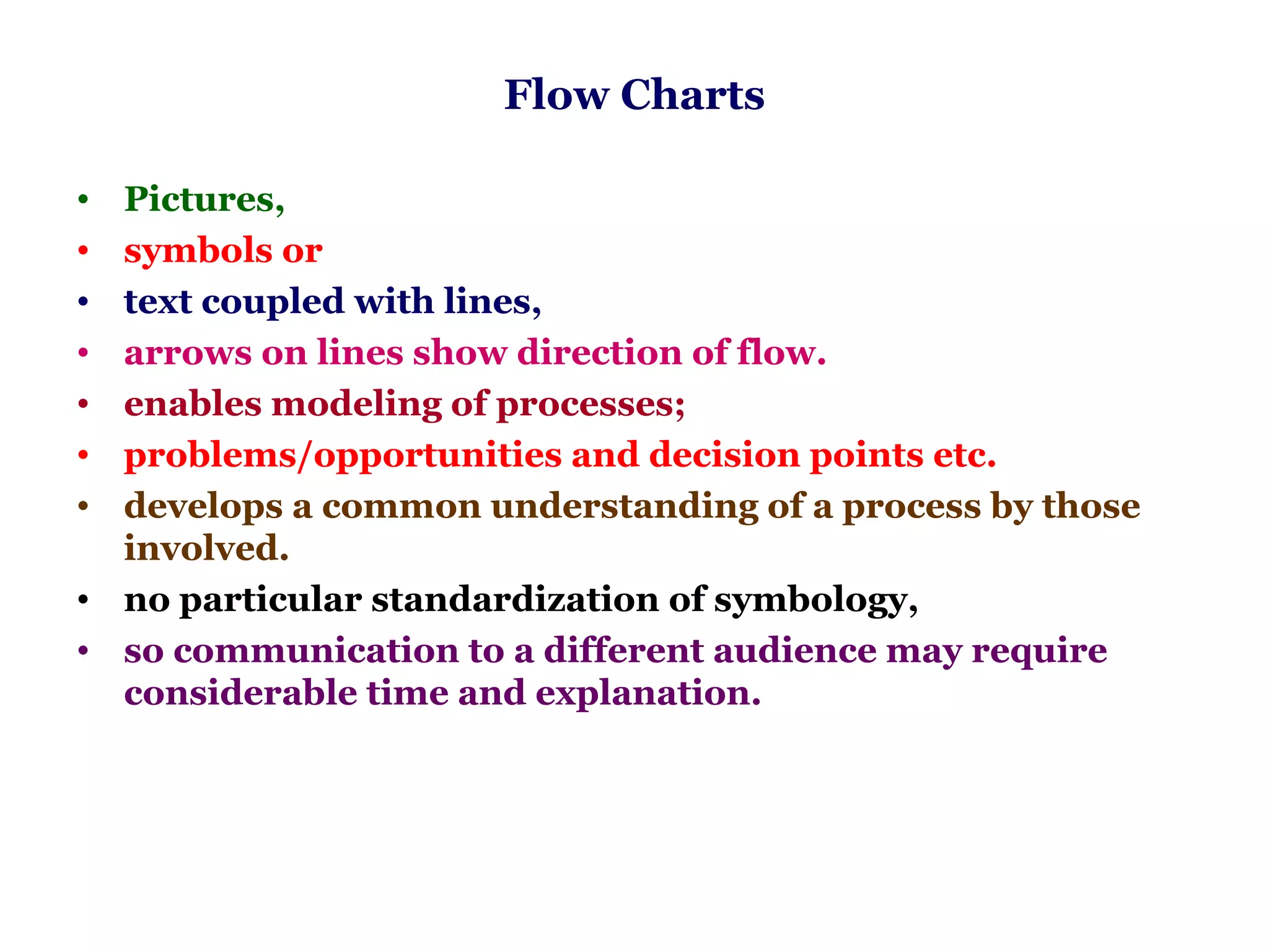 Flow Charts

• Pictures,
• symbols or
• text coupled with lines,
• arrows on lines show direction of flow.
• enables modeling of processes;
• problems/opportunities and decision points etc.
• develops a common understanding of a process by those
  involved.
• no particular standardization of symbology,
• so communication to a different audience may require
  considerable time and explanation.
 
