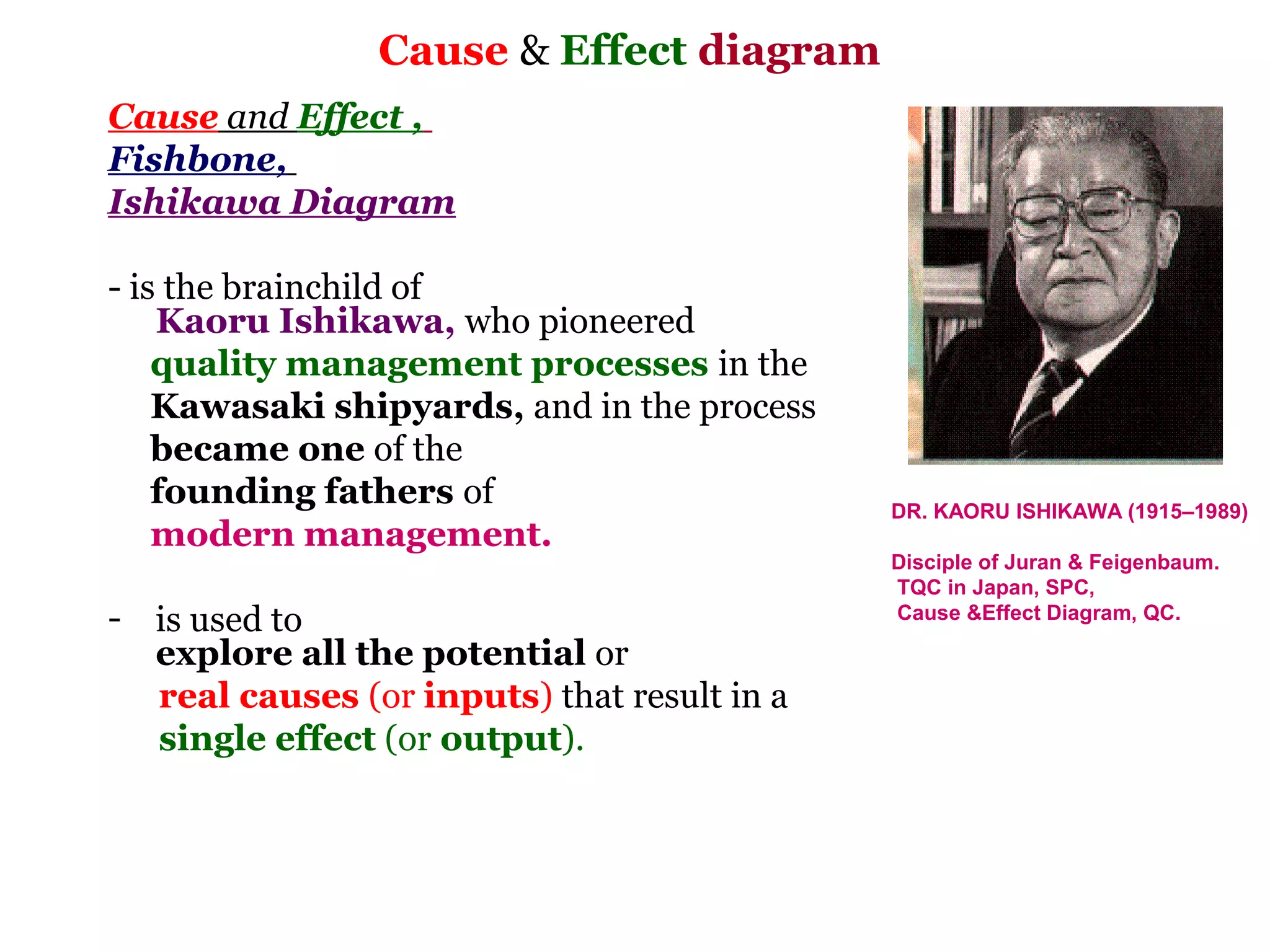 Cause & Effect diagram
Cause and Effect ,
Fishbone,
Ishikawa Diagram

- is the brainchild of
    Kaoru Ishikawa, who pioneered
    quality management processes in the
    Kawasaki shipyards, and in the process
    became one of the
    founding fathers of                      DR. KAORU ISHIKAWA (1915–1989)
    modern management.
                                             Disciple of Juran & Feigenbaum.
                                             TQC in Japan, SPC,
- is used to                                 Cause &Effect Diagram, QC.

  explore all the potential or
  real causes (or inputs) that result in a
  single effect (or output).
 