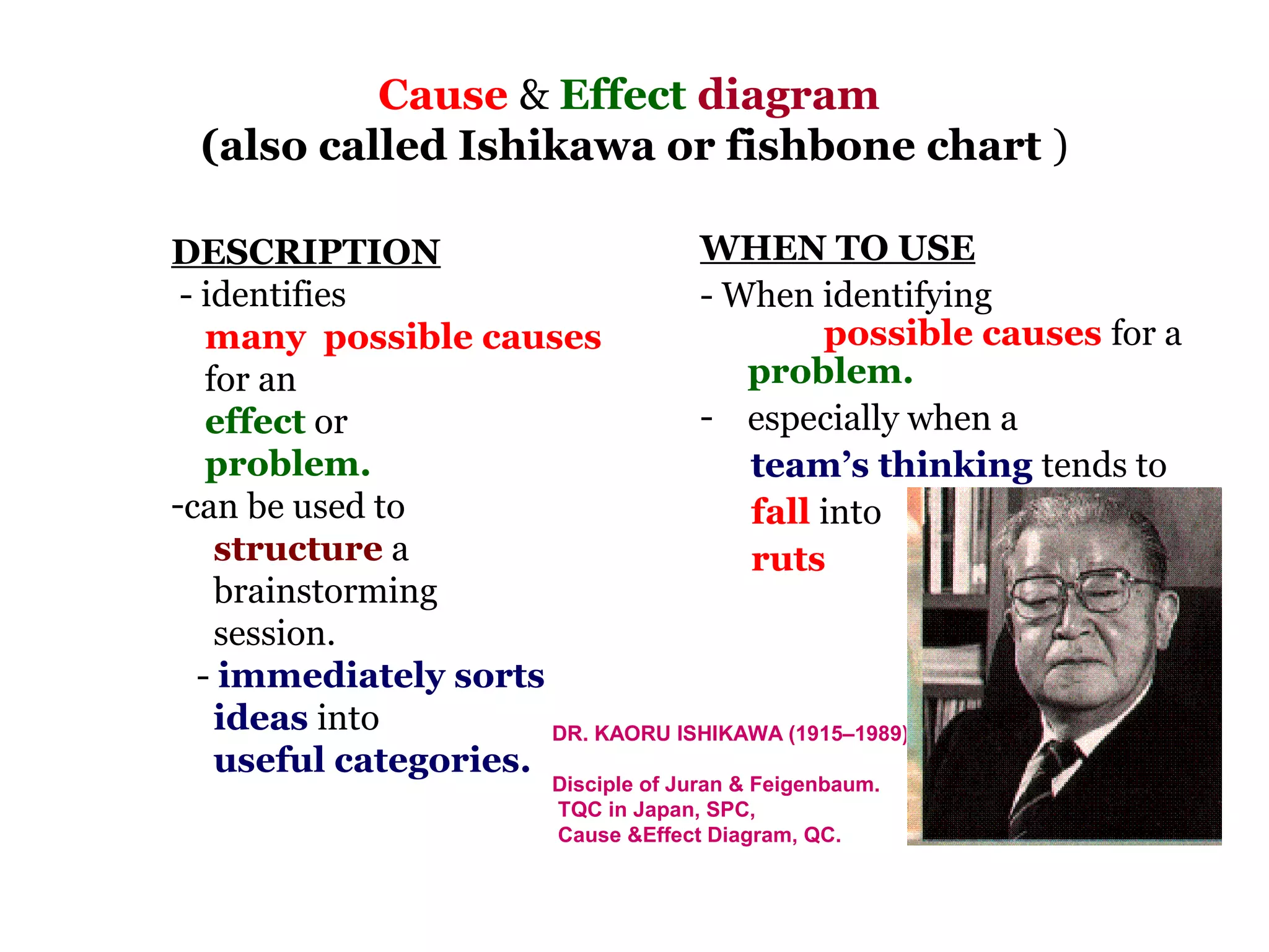 Cause & Effect diagram
 (also called Ishikawa or fishbone chart )

DESCRIPTION                        WHEN TO USE
 - identifies                      - When identifying
   many possible causes                      possible causes for a
   for an                              problem.
   effect or                       - especially when a
   problem.                            team’s thinking tends to
-can be used to                        fall into
    structure a                        ruts
    brainstorming
    session.
  - immediately sorts
    ideas into         DR. KAORU ISHIKAWA (1915–1989)
    useful categories.
                        Disciple of Juran & Feigenbaum.
                        TQC in Japan, SPC,
                        Cause &Effect Diagram, QC.
 