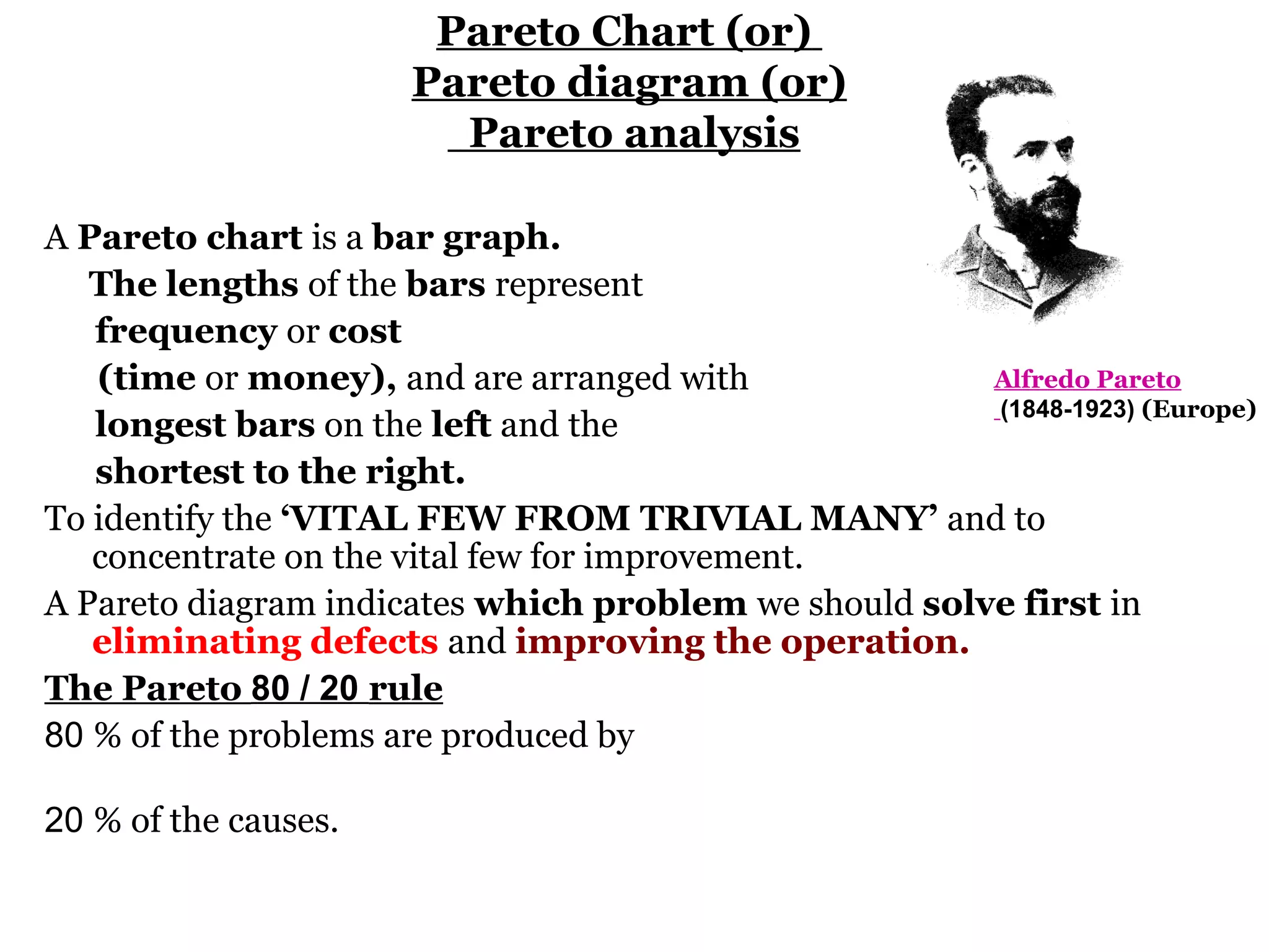 Pareto Chart (or)
                      Pareto diagram (or)
                        Pareto analysis

A Pareto chart is a bar graph.
   The lengths of the bars represent
   frequency or cost
   (time or money), and are arranged with              Alfredo Pareto
                                                       (1848-1923) (Europe)
   longest bars on the left and the
   shortest to the right.
To identify the ‘VITAL FEW FROM TRIVIAL MANY’ and to
   concentrate on the vital few for improvement.
A Pareto diagram indicates which problem we should solve first in
   eliminating defects and improving the operation.
The Pareto 80 / 20 rule
80 % of the problems are produced by

20 % of the causes.
 