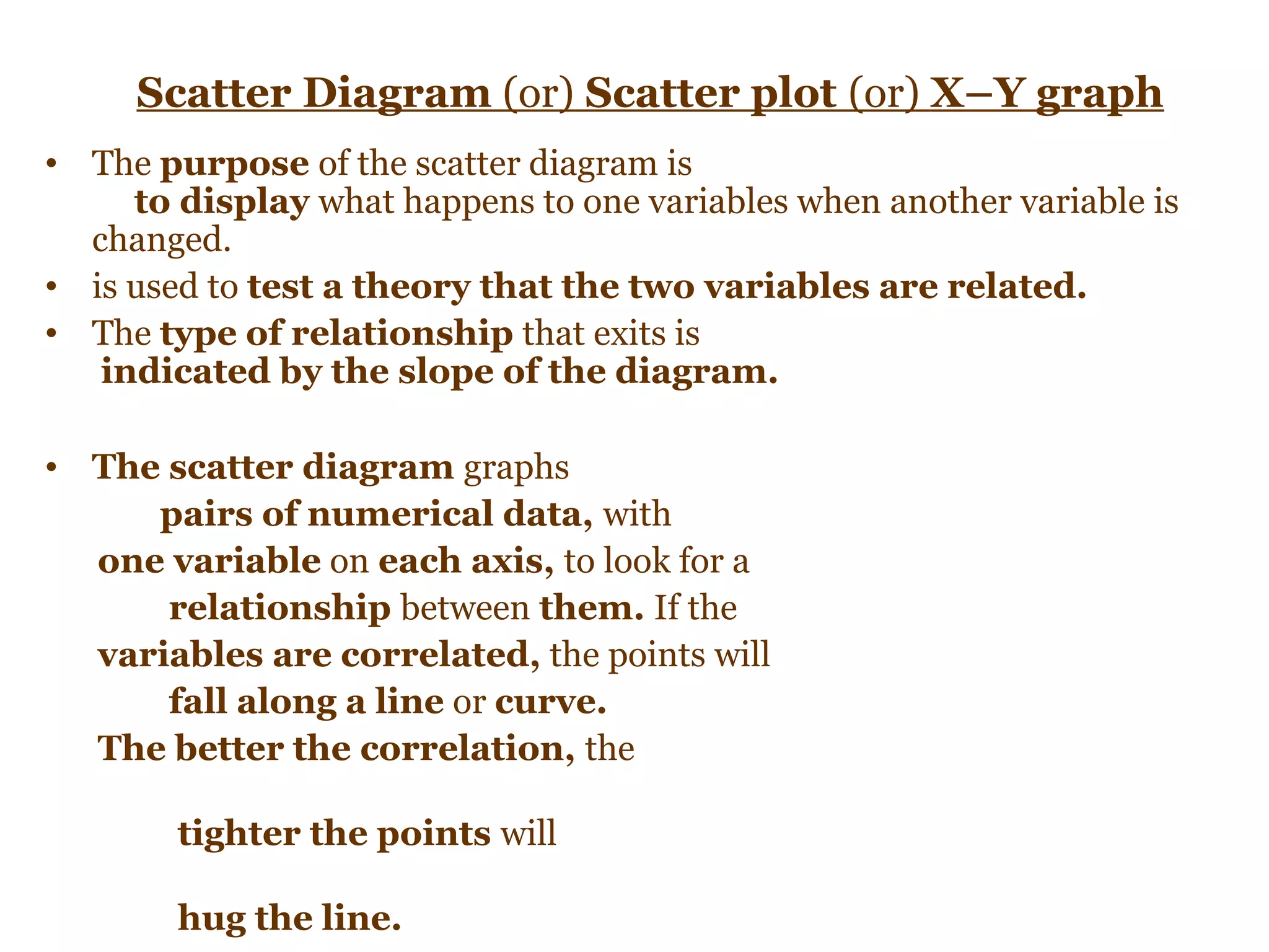 Scatter Diagram (or) Scatter plot (or) X–Y graph
• The purpose of the scatter diagram is
     to display what happens to one variables when another variable is
  changed.
• is used to test a theory that the two variables are related.
• The type of relationship that exits is
   indicated by the slope of the diagram.

• The scatter diagram graphs
     pairs of numerical data, with
  one variable on each axis, to look for a
      relationship between them. If the
  variables are correlated, the points will
      fall along a line or curve.
  The better the correlation, the

        tighter the points will

        hug the line.
 