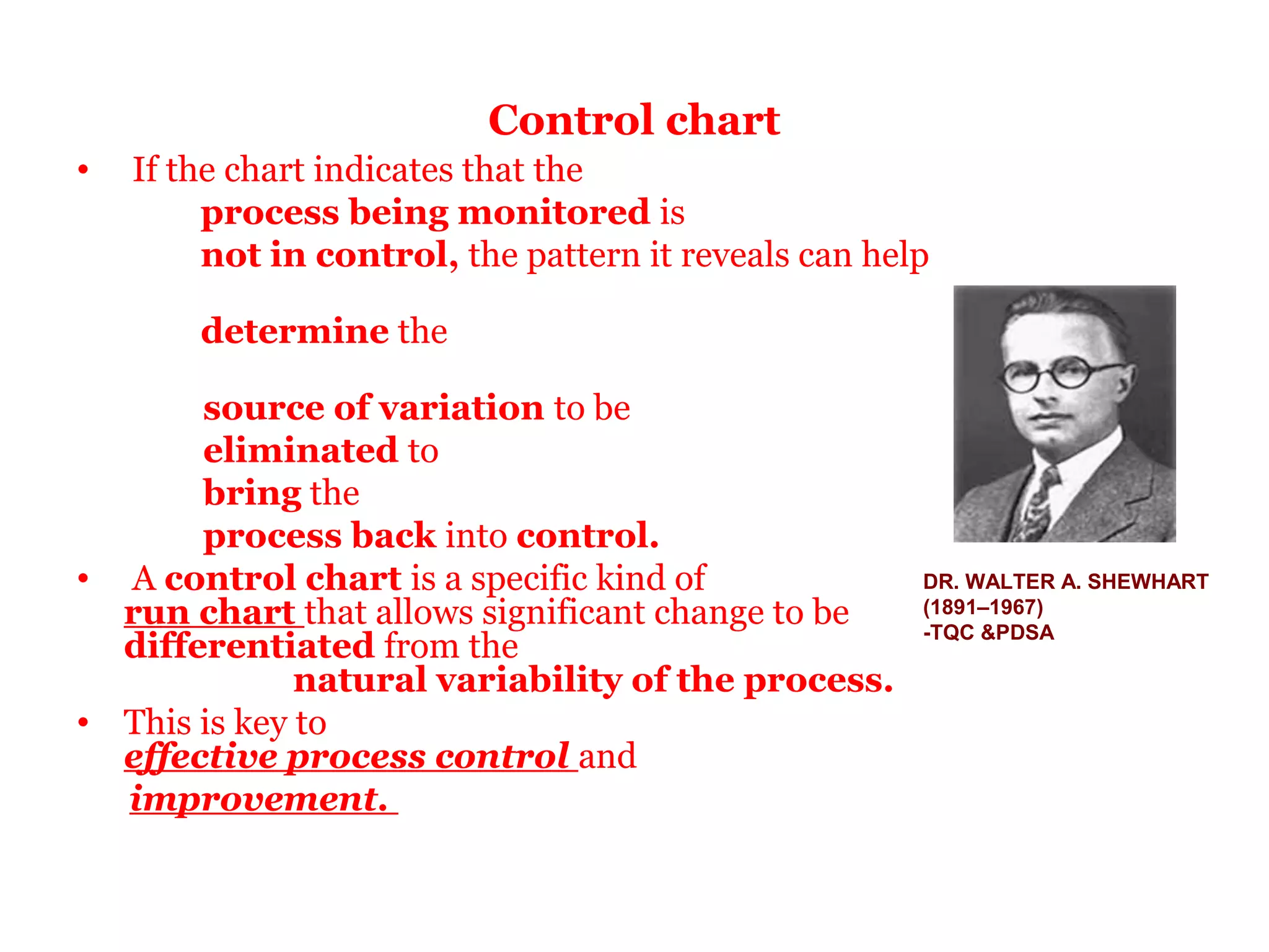 Control chart
•   If the chart indicates that the
         process being monitored is
         not in control, the pattern it reveals can help

        determine the

       source of variation to be
       eliminated to
       bring the
       process back into control.
• A control chart is a specific kind of                DR. WALTER A. SHEWHART
  run chart that allows significant change to be       (1891–1967)
                                                       -TQC &PDSA
  differentiated from the
              natural variability of the process.
• This is key to
  effective process control and
  improvement.
 