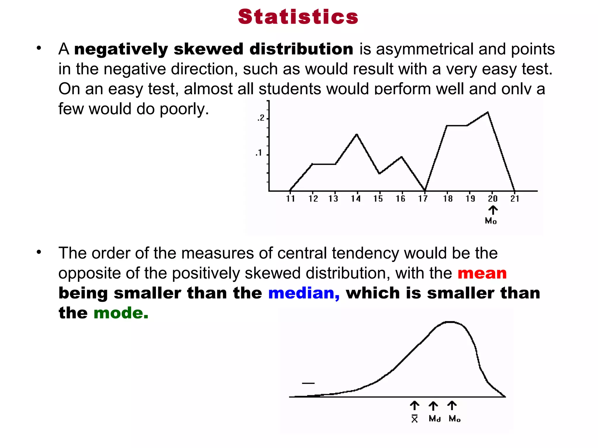 Statistics
•   A negatively skewed distribution is asymmetrical and points 
    in the negative direction, such as would result with a very easy test. 
    On an easy test, almost all students would perform well and only a 
    few would do poorly. 




•   The order of the measures of central tendency would be the 
    opposite of the positively skewed distribution, with the mean
    being smaller than the median, which is smaller than
    the mode.  
 