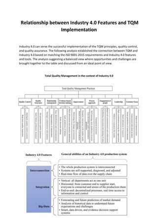 Relationship between Industry 4.0 Features and TQM
Implementation
Industry 4.0 can serve the successful implementation of the TQM principles, quality control,
and quality assurance. The following analysis established the connection between TQM and
Industry 4.0 based on matching the ISO 9001:2015 requirements and Industry 4.0 features
and tools. The analysis suggesting a balanced view where opportunities and challenges are
brought together to the table and discussed from an ideal point of view.
Total Quality Management in the context of Industry 4.0
 