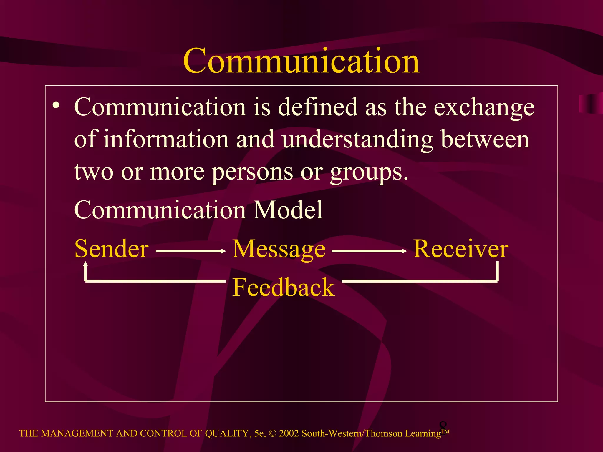 Communication
      • Communication is defined as the exchange
        of information and understanding between
        two or more persons or groups.
        Communication Model
        Sender        Message          Receiver
                      Feedback




                                                                               8
THE MANAGEMENT AND CONTROL OF QUALITY, 5e, © 2002 South-Western/Thomson LearningTM
 