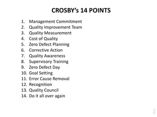 CROSBY’s 14 POINTS
1. Management Commitment
2. Quality Improvement Team
3. Quality Measurement
4. Cost of Quality
5. Zero Defect Planning
6. Corrective Action
7. Quality Awareness
8. Supervisory Training
9. Zero Defect Day
10. Goal Setting
11. Error Cause Removal
12. Recognition
13. Quality Council
14. Do it all over again
 