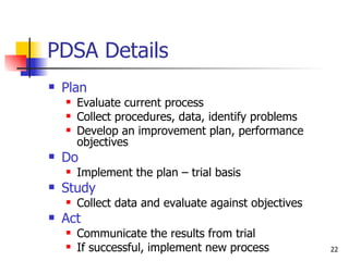 PDSA Details Plan Evaluate current process Collect procedures, data, identify problems Develop an improvement plan, performance objectives Do Implement the plan – trial basis Study Collect data and evaluate against objectives Act Communicate the results from trial If successful, implement new process  