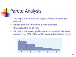 Pareto Analysis Technique that displays the degree of importance for each element Named after the 19 th  century Italian economist Often called the 80-20 Rule Principle is that quality problems are the result of only a few problems e.g. 80% of the problems caused by 20% of causes 