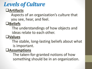 Levels of Culture 
Artifacts 
Aspects of an organization’s culture that 
you see, hear, and feel. 
Beliefs 
The understandings of how objects and 
ideas relate to each other. 
Values 
The stable, long-lasting beliefs about what 
is important. 
Assumptions 
The taken-for-granted notions of how 
something should be in an organization. 
 