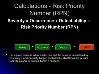 Rpn Risk Matrix Comprehensive Guide to Failure Mode and Effects Analysis (FMEA) for ...