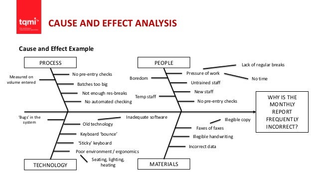 cause and effect analysis