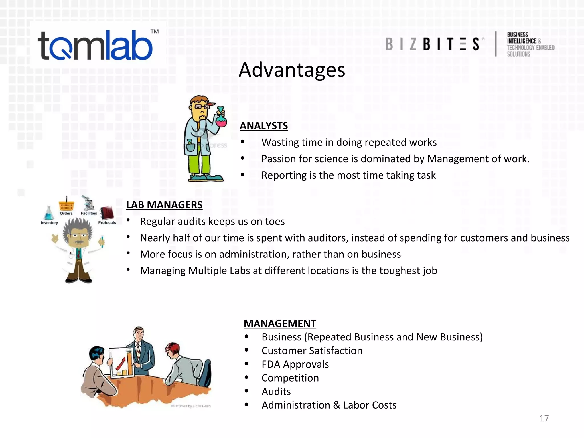 17
Advantages
ANALYSTS
• Wasting time in doing repeated works
• Passion for science is dominated by Management of work.
• Reporting is the most time taking task
LAB MANAGERS

Regular audits keeps us on toes

Nearly half of our time is spent with auditors, instead of spending for customers and business

More focus is on administration, rather than on business

Managing Multiple Labs at different locations is the toughest job
MANAGEMENT
• Business (Repeated Business and New Business)
• Customer Satisfaction
• FDA Approvals
• Competition
• Audits
• Administration & Labor Costs
 