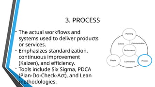 Leadership and the 4 P's of Total Quality Management | PPTX