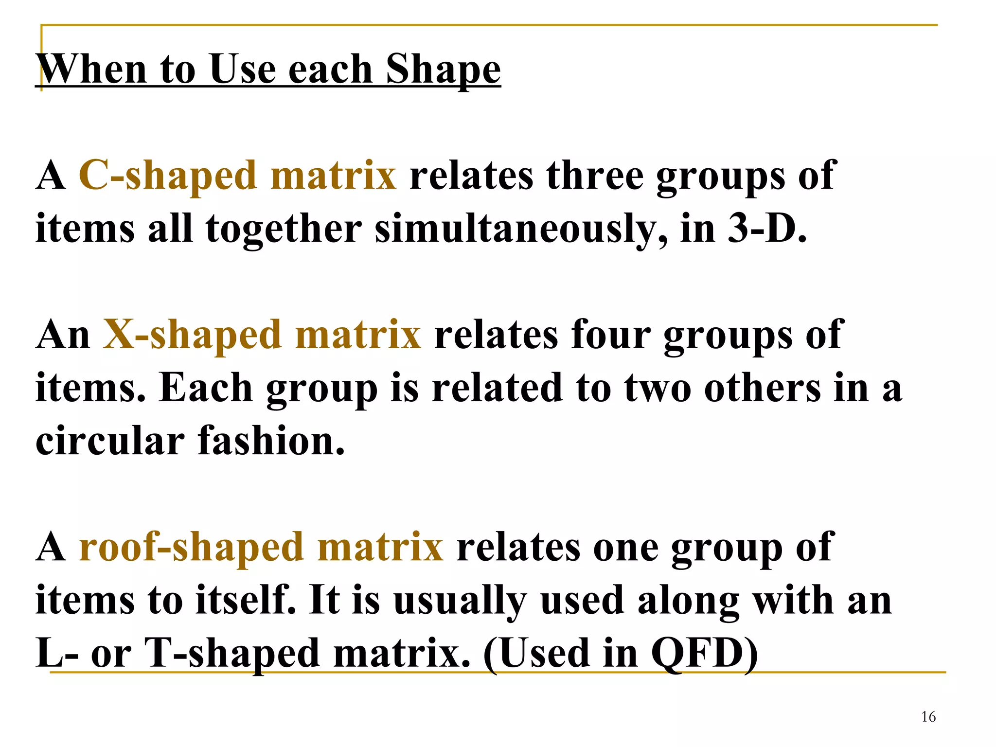 When to Use each Shape A  C-shaped matrix  relates three groups of items all together simultaneously, in 3-D.  An  X-shaped matrix  relates four groups of items. Each group is related to two others in a circular fashion.  A  roof-shaped matrix  relates one group of items to itself. It is usually used along with an L- or T-shaped matrix.   (Used in QFD) 