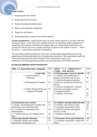 Total Quality Management Notes
Oct. 6
         Higher Prices:

         1. Increasing the sale volume

         2. Increasing the sale revenues

         3.   Keep or building the market share

         4. Meet or preventing the competition

         5. Target low cost buyers.

         6. Increasing profits or return on investment specific

         Greater productivity: Organizations today are under intense pressure to do more with their
         existing resources. At the same time, product lifecycles are shrinking, global competition is
         increasing, and customer expectations are higher than ever. Engineering products the way
         you have for the last 20 years is simply no longer an option if you expect to survive — much
         less thrive —in this hyper-competitive marketplace.

         You can achieve greater productivity with your existing engineering and design forces by
         amplifying and democratizing the use of engineering simulation. These approaches enable the
         team to be more productive and extend the value of simulation across your
         organization. Driving engineering productivity and doing more with limited resources,

         Q: Discuss Baldrige Award framework?

         Table 1-1 Examination Items and points         PTS       Table 1-1 Examination                   PTS
                                                                  Items and points
                                       Leader ship      95        5.0 Management of process Quality       140
                        1.1 Senior executive            45        5.1 Design and introduction of
                            leadership                            Quality and product and services        40
                                                                  5.2 process management product
                        1.2 Management for quality      25        And service production and delivery     35
                                                                  process
                                                                  5.3 process management ; business
                        1.3 Public Responsibility and 25          processes and support services          30
                            corporate citizenship                 5.4 suppliers Quality
                                                                  5.5 Quality Assessment                  20
                                                                                                          15


         2.0 Information and Analysis                   75        6.0 Quality and Operational Results     180
         2.1 Scope and management of quality and        15        6.1 Product and services results        70
         performance data and information                         6.2 Company operational results         50
         2.2 Competitive comparisons and                20        6.3 Business process and support        25
         benchmarking                                             services result
         2. 3 Analysis and uses of company-level        40        6.4 Supplier Quality result             35
         data
         3.0 Strategic Quality Planning                 60        7.0 Customer focus and Satisfaction     300
         3.1 Strategic Quality and company              35        7.1 Customer expectation: current and   35
         performance planning process                             future

                                                       4
 