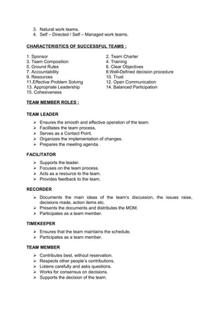 3. Natural work teams. 
4. Self – Directed / Self – Managed work teams. 
CHARACTERISTICS OF SUCCESSFUL TEAMS : 
1. Sponsor 2. Team Charter 
3. Team Composition 4. Training 
5. Ground Rules 6. Clear Objectives 
7. Accountability 8.Well-Defined decision procedure 
9. Resources 10. Trust 
11.Effective Problem Solving 12. Open Communication 
13. Appropriate Leadership 14. Balanced Participation 
15. Cohesiveness 
TEAM MEMBER ROLES : 
TEAM LEADER 
 Ensures the smooth and effective operation of the team. 
 Facilitates the team process. 
 Serves as a Contact Point. 
 Organizes the implementation of changes. 
 Prepares the meeting agenda. 
FACILITATOR 
 Supports the leader. 
 Focuses on the team process. 
 Acts as a resource to the team. 
 Provides feedback to the team. 
RECORDER 
 Documents the main ideas of the team’s discussion, the issues raise, 
decisions made, action items etc. 
 Presents the documents and distributes the MOM. 
 Participates as a team member. 
TIMEKEEPER 
 Ensures that the team maintains the schedule. 
 Participates as a team member. 
TEAM MEMBER 
 Contributes best, without reservation. 
 Respects other people’s contributions. 
 Listens carefully and asks questions. 
 Works for consensus on decisions. 
 Supports the decision of the team. 
 