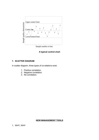 Upper control limit 
Centre line 
Lower control limit 
Sample number or time 
Sample quality characteristic 
A typical control chart 
7. SCATTER DIAGRAM 
In scatter diagram, three types of co-relations exist. 
1. Positive correlation. 
2. Negative correlation. 
3. No correlation. 
NEW MANAGEMENT TOOLS 
1. WHY, WHY 
 