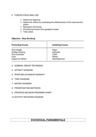 2. FORCED FIELD ANALYSIS 
 Define the objective. 
 Determine criteria for evaluating the effectiveness of the improvement 
action. 
 Brainstorm the forces. 
 Prioritize the forces from greatest to least. 
 Take action. 
Objective : Stop Smoking 
---------------------------------------------------------------------------------------------------------------- 
Promoting Forces Inhibiting Forces 
---------------------------------------------------------------------------------------------------------------- 
Poor Health Habit 
Smelly Clothing Addiction 
Poor Example Taste 
Cost Stress 
Impact on Others Advertisement 
---------------------------------------------------------------------------------------------------------------- 
3. NOMINAL GROUP TECHNIQUE 
4. AFFINITY DIAGRAM 
5. INTER-RELATIONSHIP DIGRAPH 
6. TREE DIAGRAM 
7. MATRIX DIAGRAM 
8. PRIORITIZATION MATRICES 
9. PROCESS DECISION PROGRAM CHART 
10.ACTIVITY NETWORK DIAGRAM 
STATISTICAL FUNDAMENTALS 
 