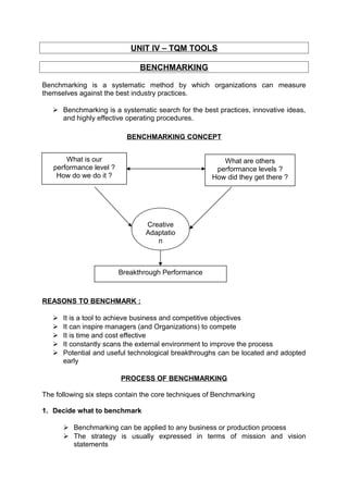 UNIT IV – TQM TOOLS 
BENCHMARKING 
Benchmarking is a systematic method by which organizations can measure 
themselves against the best industry practices. 
 Benchmarking is a systematic search for the best practices, innovative ideas, 
and highly effective operating procedures. 
BENCHMARKING CONCEPT 
What is our 
performance level ? 
How do we do it ? 
REASONS TO BENCHMARK : 
 It is a tool to achieve business and competitive objectives 
 It can inspire managers (and Organizations) to compete 
 It is time and cost effective 
 It constantly scans the external environment to improve the process 
 Potential and useful technological breakthroughs can be located and adopted 
early 
PROCESS OF BENCHMARKING 
The following six steps contain the core techniques of Benchmarking 
1. Decide what to benchmark 
 Benchmarking can be applied to any business or production process 
 The strategy is usually expressed in terms of mission and vision 
statements 
What are others 
performance levels ? 
How did they get there ? 
Creative 
Adaptatio 
n 
Breakthrough Performance 
 