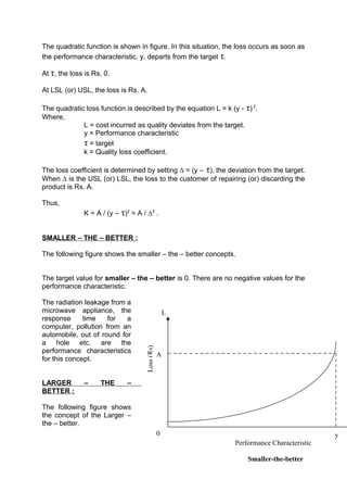 The quadratic function is shown in figure. In this situation, the loss occurs as soon as 
the performance characteristic, y, departs from the target τ. 
At τ, the loss is Rs. 0. 
At LSL (or) USL, the loss is Rs. A. 
The quadratic loss function is described by the equation L = k (y - τ) 2. 
Where, 
L = cost incurred as quality deviates from the target. 
y = Performance characteristic 
τ = target 
k = Quality loss coefficient. 
The loss coefficient is determined by setting Δ = (y – τ), the deviation from the target. 
When Δ is the USL (or) LSL, the loss to the customer of repairing (or) discarding the 
product is Rs. A. 
Thus, 
K = A / (y – τ)2 = A / Δ2 . 
SMALLER – THE – BETTER : 
The following figure shows the smaller – the – better concepts. 
The target value for smaller – the – better is 0. There are no negative values for the 
performance characteristic. 
The radiation leakage from a 
microwave appliance, the 
response time for a 
computer, pollution from an 
automobile, out of round for 
a hole etc. are the 
performance characteristics 
for this concept. 
LARGER – THE – 
BETTER : 
The following figure shows 
the concept of the Larger – 
the – better. 
Loss (Rs) 
A 
Performance Characteristic 
Smaller-the-better 
L 
0 y 
 