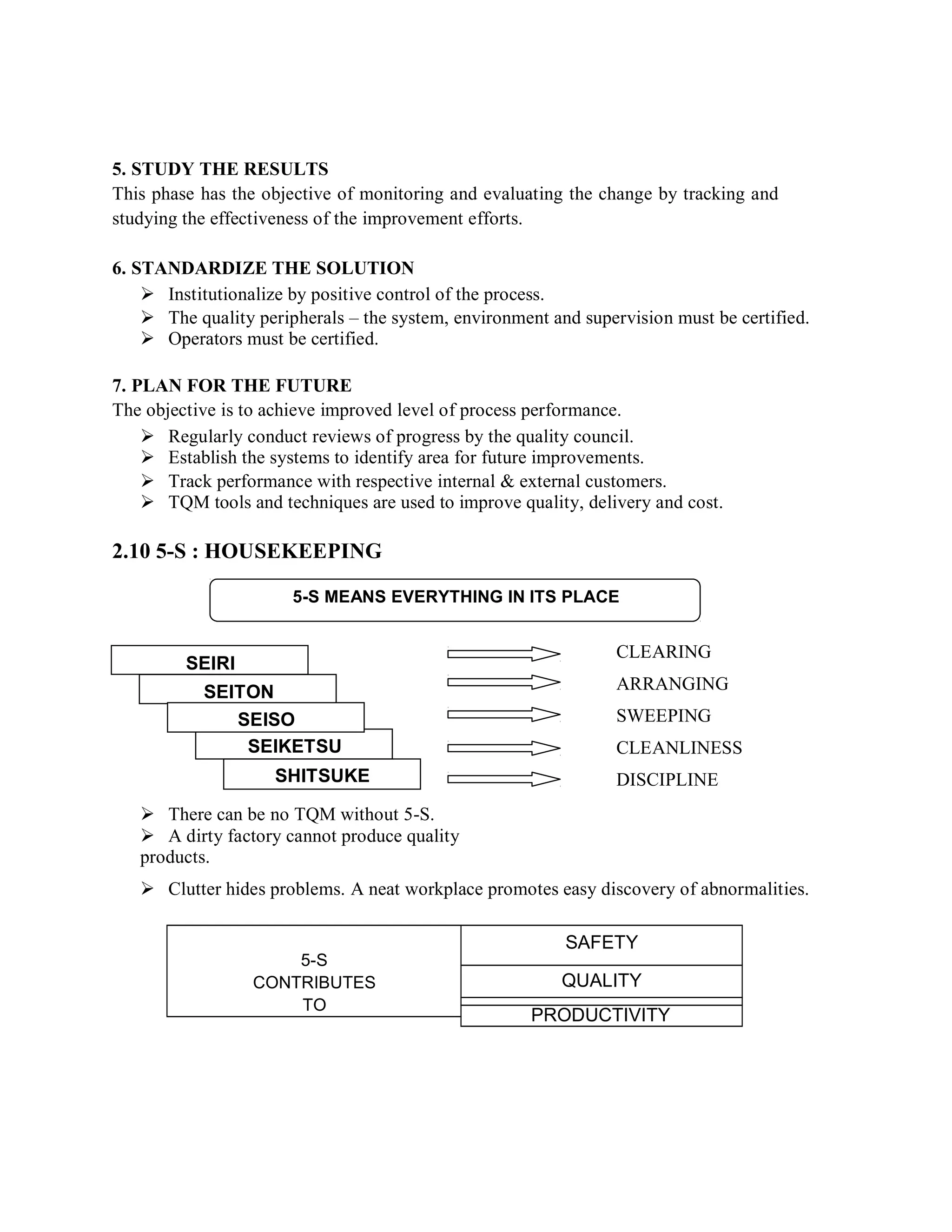 5. STUDY THE RESULTS
This phase has the objective of monitoring and evaluating the change by tracking and
studying the effectiveness of the improvement efforts.
6. STANDARDIZE THE SOLUTION
 Institutionalize by positive control of the process.
 The quality peripherals – the system, environment and supervision must be certified.
 Operators must be certified.
7. PLAN FOR THE FUTURE
The objective is to achieve improved level of process performance.
 Regularly conduct reviews of progress by the quality council.
 Establish the systems to identify area for future improvements.
 Track performance with respective internal & external customers.
 TQM tools and techniques are used to improve quality, delivery and cost.
2.10 5-S : HOUSEKEEPING
5-S MEANS EVERYTHING IN ITS PLACE
SEIRI
SEITON
SEISO
SEIKETSU
SHITSUKE
 There can be no TQM without 5-S.
 A dirty factory cannot produce quality
products.
CLEARING
ARRANGING
SWEEPING
CLEANLINESS
DISCIPLINE
 Clutter hides problems. A neat workplace promotes easy discovery of abnormalities.
5-S
CONTRIBUTES
TO
SAFETY
QUALITY
PRODUCTIVITY
 