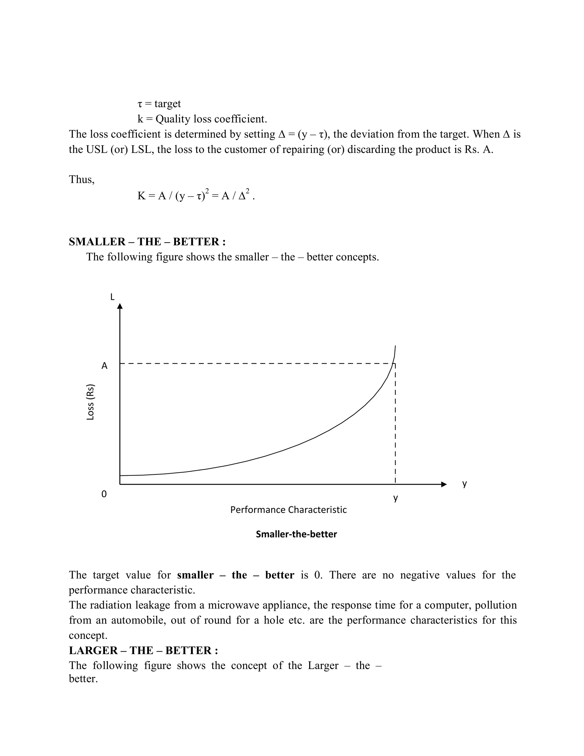 Loss(Rs)
τ = target
k = Quality loss coefficient.
The loss coefficient is determined by setting ∆ = (y – τ), the deviation from the target. When ∆ is
the USL (or) LSL, the loss to the customer of repairing (or) discarding the product is Rs. A.
Thus,
K = A / (y – τ)
2
= A / ∆
2
.
SMALLER – THE – BETTER :
The following figure shows the smaller – the – better concepts.
L
A
y
0 y
Performance Characteristic
Smaller-the-better
The target value for smaller – the – better is 0. There are no negative values for the
performance characteristic.
The radiation leakage from a microwave appliance, the response time for a computer, pollution
from an automobile, out of round for a hole etc. are the performance characteristics for this
concept.
LARGER – THE – BETTER :
The following figure shows the concept of the Larger – the –
better.
 