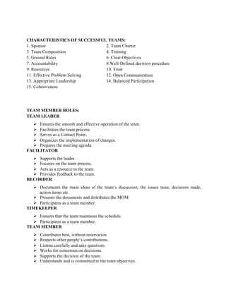 CHARACTERISTICS OF SUCCESSFUL TEAMS:
1. Sponsor 2. Team Charter
3. Team Composition 4. Training
5. Ground Rules 6. Clear Objectives
7. Accountability 8.Well-Defined decision procedure
9. Resources 10. Trust
11. Effective Problem Solving 12. Open Communication
13. Appropriate Leadership 14. Balanced Participation
15. Cohesiveness
TEAM MEMBER ROLES:
TEAM LEADER
 Ensures the smooth and effective operation of the team.
 Facilitates the team process.
 Serves as a Contact Point.
 Organizes the implementation of changes.
 Prepares the meeting agenda.
FACILITATOR
 Supports the leader.
 Focuses on the team process.
 Acts as a resource to the team.
 Provides feedback to the team.
RECORDER
 Documents the main ideas of the team‘s discussion, the issues raise, decisions made,
action items etc.
 Presents the documents and distributes the MOM.
 Participates as a team member.
TIMEKEEPER
 Ensures that the team maintains the schedule.
 Participates as a team member.
TEAM MEMBER
 Contributes best, without reservation.
 Respects other people‘s contributions.
 Listens carefully and asks questions.
 Works for consensus on decisions.
 Supports the decision of the team.
 Understands and is committed to the team objectives.
 
