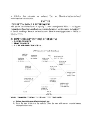 In MBNQA, five categories are analyzed. They are Manufacturing,Service,Small
business.Health care,Education.
UNIT III
UNIT III TQM TOOLS & TECHNIQUES I
The seven traditional tools of quality – New management tools – Six-sigma:
Concepts,methodology, applications to manufacturing, service sector including IT
– Bench marking– Reason to bench mark, Bench marking process – FMEA –
Stages, Types.
3.1 TQM TOOLS (SEVEN TOOLS OF QUALITY)
1. PARETO DIAGRAM
2. FLOW DIAGRAM
3. CAUSE AND EFFECT DIAGRAM
CAUSE AND EFFECT DIAGRAM
DRAUGHT
SYSTEM IMPROPER
FUNCTION
FUEL
NON-UNIFORM
IMPROPER
FUNCTION
OF FD FAN
OF SA FAN INCREASED
MOISTURE
CONTENT
FLOW OF FUEL
NATURE OF
BAGASSE
FIBRE
IMPROPER
FUNCTION
OF ID FAN
INCREASED
SUGAR
CONTENT
VARIATION IN
STEAM
GENERATION
VARIATION IN
WATER LEVEL
IN DRUM
VARIATION
IN BOILER
WATER TDS
VARIATION
IN BOILER
WATER pH
VARIATION IN
FEED WATER
TEMPERATURE
WATER BOILER
WATER
QUALITY
STEPS IN CONSTRUCTING A CAUSE & EFFECT DIAGRAM :
a. Define the problem or effect to be analyzed.
b. Form the team to perform the analysis. Often the team will uncover potential causes
through brainstorming.
 