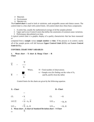  Materials
 Environment
 Operator etc.
The Control chart is used to look at variations, seek assignable causes and chance causes. The
control chart is a line chart with control limits. All control charts have three basic components.
1. A centre line, usually the mathematical average of all the samples plotted.
2. Upper and Lower Control Limits that define the constraints of common cause variations.
3. Performance data plotted over time.
A typical control chart is a graphic display of a quality characteristic that has been measured
or
computed from a sample versus sample number or time. If the process is in control, nearly
all of the sample points will fall between Upper Control Limit (UCL) and Lower Control
Limit (LCL).
CONTROL CHART FOR VARIABLES
1. Mean chart – X chart & Range Chart – R
Chart
X
X = ------
N
Where, N = Total number of observations.
R n = Sample size (for finding out the value of A2
R = ------ and D4 and D3 from the table)
N
Control limits for the charts are given by the following equation.
X – Chart R - Chart
CL = X CL = R
UCL X = X + A2. R UCL R = D4. R
LCL X = X - A2. R LCL R = D3. R
2. Mean chart – X chart & Standard Deviation chart – S Chart
X
 