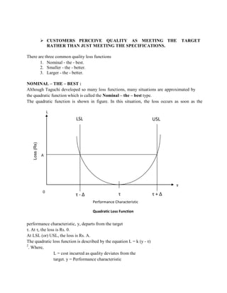 Loss(Rs)
 CUSTOMERS PERCEIVE QUALITY AS MEETING THE TARGET
RATHER THAN JUST MEETING THE SPECIFICATIONS.
There are three common quality loss functions
1. Nominal - the - best.
2. Smaller - the - better.
3. Larger - the - better.
NOMINAL – THE – BEST :
Although Taguchi developed so many loss functions, many situations are approximated by
the quadratic function which is called the Nominal – the – best type.
The quadratic function is shown in figure. In this situation, the loss occurs as soon as the
L
LSL USL
A
0
τ - ∆ τ
Performance Characteristic
Quadratic Loss Function
Y
τ + ∆
performance characteristic, y, departs from the target
τ. At τ, the loss is Rs. 0.
At LSL (or) USL, the loss is Rs. A.
The quadratic loss function is described by the equation L = k (y - τ)
2
. Where,
L = cost incurred as quality deviates from the
target. y = Performance characteristic
 