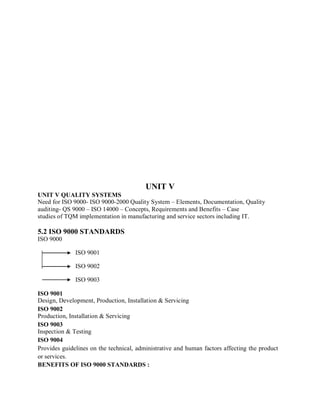UNIT V QUALITY SYSTEMS
UNIT V
Need for ISO 9000- ISO 9000-2000 Quality System – Elements, Documentation, Quality
auditing- QS 9000 – ISO 14000 – Concepts, Requirements and Benefits – Case
studies of TQM implementation in manufacturing and service sectors including IT.
5.2 ISO 9000 STANDARDS
ISO 9000
ISO 9001
ISO 9002
ISO 9003
ISO 9001
Design, Development, Production, Installation & Servicing
ISO 9002
Production, Installation & Servicing
ISO 9003
Inspection & Testing
ISO 9004
Provides guidelines on the technical, administrative and human factors affecting the product
or services.
BENEFITS OF ISO 9000 STANDARDS :
 