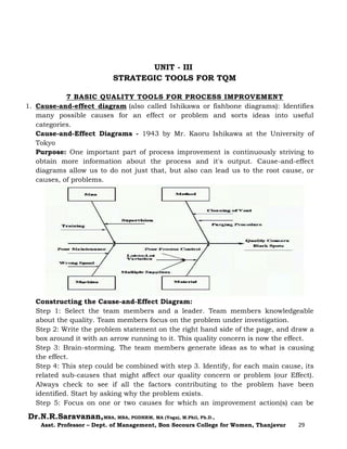 Dr.N.R.Saravanan,MBA, MBA, PGDHRM, MA (Yoga), M.Phil, Ph.D.,
Asst. Professor – Dept. of Management, Bon Secours College for Women, Thanjavur 29
UNIT - III
STRATEGIC TOOLS FOR TQM
7 BASIC QUALITY TOOLS FOR PROCESS IMPROVEMENT
1. Cause-and-effect diagram (also called Ishikawa or fishbone diagrams): Identifies
many possible causes for an effect or problem and sorts ideas into useful
categories.
Cause-and-Effect Diagrams - 1943 by Mr. Kaoru Ishikawa at the University of
Tokyo
Purpose: One important part of process improvement is continuously striving to
obtain more information about the process and it's output. Cause-and-effect
diagrams allow us to do not just that, but also can lead us to the root cause, or
causes, of problems.
Constructing the Cause-and-Effect Diagram:
Step 1: Select the team members and a leader. Team members knowledgeable
about the quality. Team members focus on the problem under investigation.
Step 2: Write the problem statement on the right hand side of the page, and draw a
box around it with an arrow running to it. This quality concern is now the effect.
Step 3: Brain-storming. The team members generate ideas as to what is causing
the effect.
Step 4: This step could be combined with step 3. Identify, for each main cause, its
related sub-causes that might affect our quality concern or problem (our Effect).
Always check to see if all the factors contributing to the problem have been
identified. Start by asking why the problem exists.
Step 5: Focus on one or two causes for which an improvement action(s) can be
 