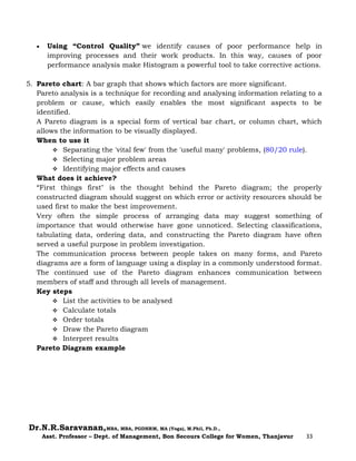 Dr.N.R.Saravanan,MBA, MBA, PGDHRM, MA (Yoga), M.Phil, Ph.D.,
Asst. Professor – Dept. of Management, Bon Secours College for Women, Thanjavur 33
 Using “Control Quality” we identify causes of poor performance help in
improving processes and their work products. In this way, causes of poor
performance analysis make Histogram a powerful tool to take corrective actions.
5. Pareto chart: A bar graph that shows which factors are more significant.
Pareto analysis is a technique for recording and analysing information relating to a
problem or cause, which easily enables the most significant aspects to be
identified.
A Pareto diagram is a special form of vertical bar chart, or column chart, which
allows the information to be visually displayed.
When to use it
 Separating the 'vital few' from the 'useful many' problems, (80/20 rule).
 Selecting major problem areas
 Identifying major effects and causes
What does it achieve?
“First things first" is the thought behind the Pareto diagram; the properly
constructed diagram should suggest on which error or activity resources should be
used first to make the best improvement.
Very often the simple process of arranging data may suggest something of
importance that would otherwise have gone unnoticed. Selecting classifications,
tabulating data, ordering data, and constructing the Pareto diagram have often
served a useful purpose in problem investigation.
The communication process between people takes on many forms, and Pareto
diagrams are a form of language using a display in a commonly understood format.
The continued use of the Pareto diagram enhances communication between
members of staff and through all levels of management.
Key steps
 List the activities to be analysed
 Calculate totals
 Order totals
 Draw the Pareto diagram
 Interpret results
Pareto Diagram example
 
