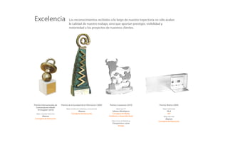 Excelencia                            Los reconocimientos recibidos a lo largo de nuestra trayectoria no sólo avalan
                                      la calidad de nuestro trabajo, sino que aportan prestigio, visibilidad y
                                      notoriedad a los proyectos de nuestros clientes.




Premios Internacionales de    Premios de la Sociedad de la Informacion (2009)     Premios Creasturias (2010)      Premios Motiva (2009)
  Comunicacion infantil
                                   Mejor iniciativa de márketing y comunicación           Mejor Spot TV              Mejor multimedia
   “El Chupete” (2010)
                                                 dkpasas                            Sabores Mitológicos                   FALA
  Mejor campaña interactiva               Consejería de Educación                   Consejería de Medio                    IAP
        dkpasas                                                                   Ambiente y Desarrollo Rural         Mejor sitio web
 Consejería de Educación                                                                                                dkpasas
                                                                                     Mejor Acción de Marketing   Consejería de Educación
                                                                                     Compartimos coche
                                                                                         Vorago
 