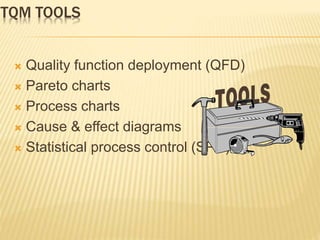 TQM TOOLS
 Quality function deployment (QFD)
 Pareto charts
 Process charts
 Cause & effect diagrams
 Statistical process control (SPC)
 