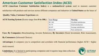 Comprehensive Customer Satisfaction Measurement Techniques and Case ...