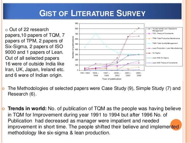 Tqm research papers