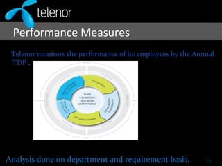 Performance Measures
Telenor monitors the performance of its employees by the Annual
TDP .
Analysis done on department and requirement basis. 15
 