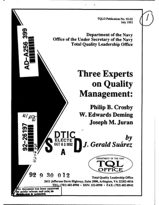 TQLO Publication No. 92-02
July 1992
Department of the Navy
MO= Office of the Under Secretary of the Navy
WW Total Quality Leadership Office
Three Experts
on Quality
Management:
Philip B. Crosby
W. Edwards Deming
Joseph M. Juran
,o-DTICb
NM. ELCTE by
I = OCT 0 11992 J. GeraldSuarez
S' A iD
9•2 C2 0 0 1 2 Total Quality Leadership Office
2611 Jefferson Davis Highway, Suite 2000, Arlington, VA 22202-4016
TEL 03) 602-8990 • DSN: 332-8990 • FAX: (703) 602-8942
doc.ument ht been approved
pulierlease and sale; its
Sualimi"ed
 