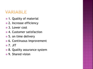  1. Quality of material
 2. Increase efficiency
 3. Lower cost
 4. Customer satisfaction
 5. on time delivery
 6. Continuous improvement
 7. JIT
 8. Quality assurance system
 9. Shared vision
 