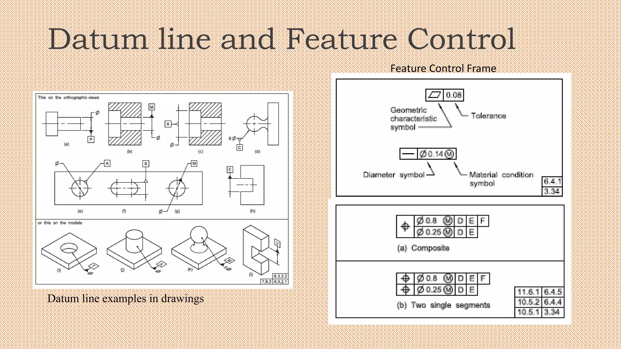 Datum line and Feature Control
Datum line examples in drawings
Feature Control Frame
 